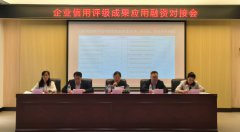 企业信用评级成果应用融资对接会顺利召开